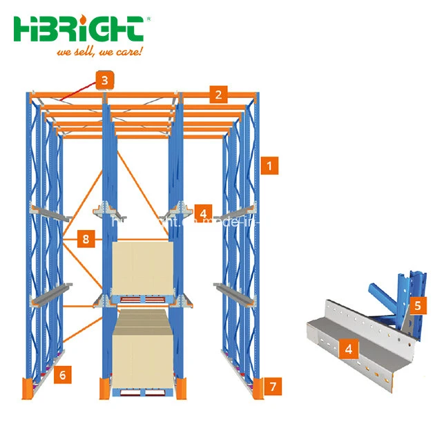 Entrepôt de stockage fiable d'entraînement réglable dans le système de rayonnage à palettes