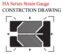 Low Price Chinese Strain Gauge for Transducer Application