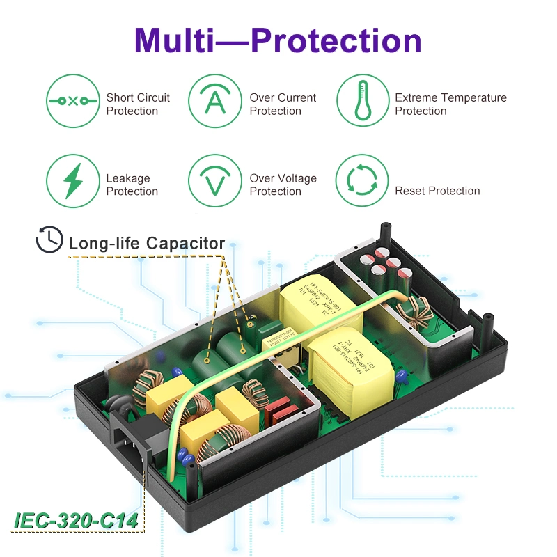 15V 18V 24V 30V 36V 48V 60V 7A 8A 9A 10A 11A 12A 13A 15A 16A 17A 20A 25A IEC60320 C14 C6 C8 adaptador PSU con UL cUL PSE FCC Adaptador de alimentación CA CC GS CE SAA