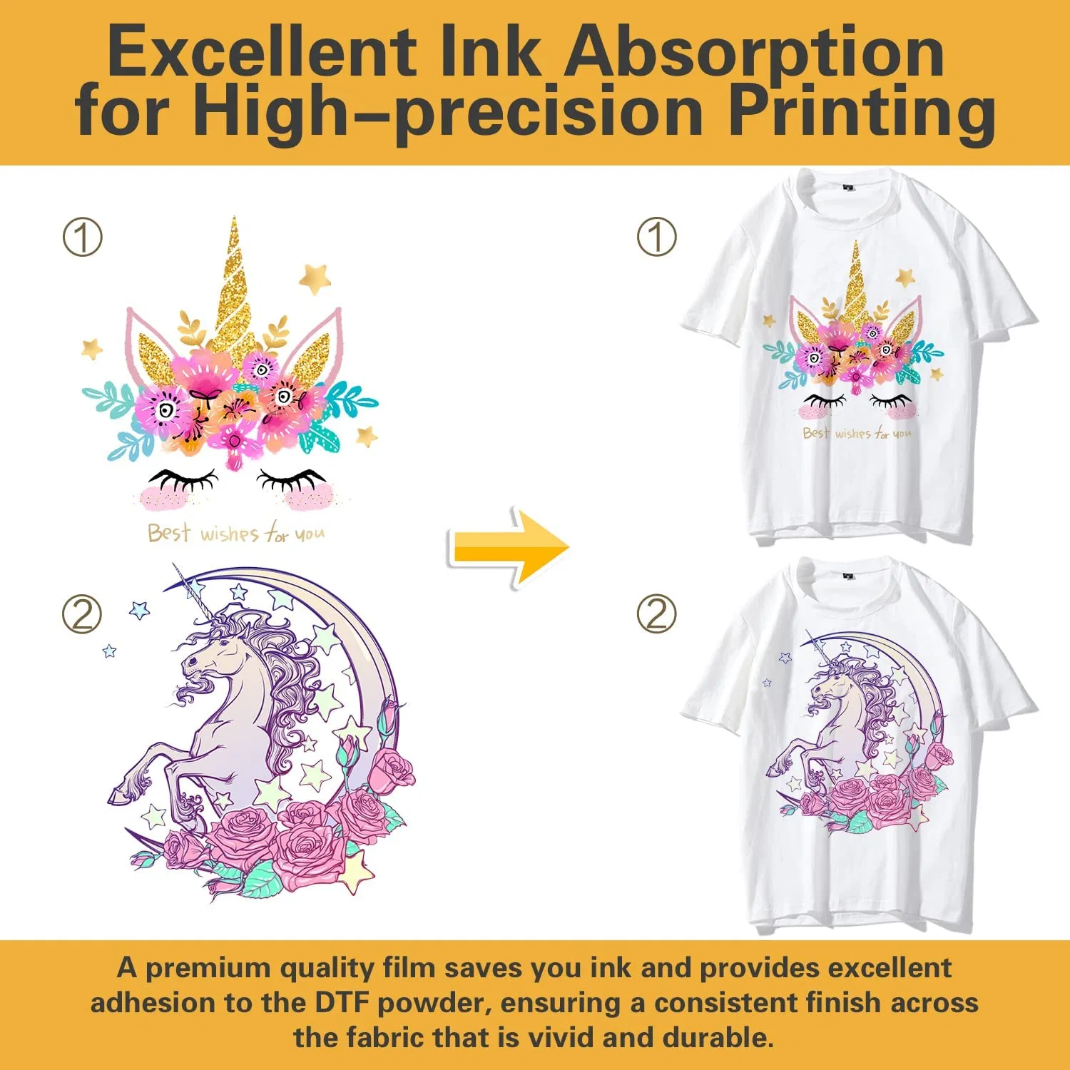 Großhandel A3 Größe Digital Transfer Film T-Shirt DTF Pet Film Heat Transfer Easy Transfer Textilien