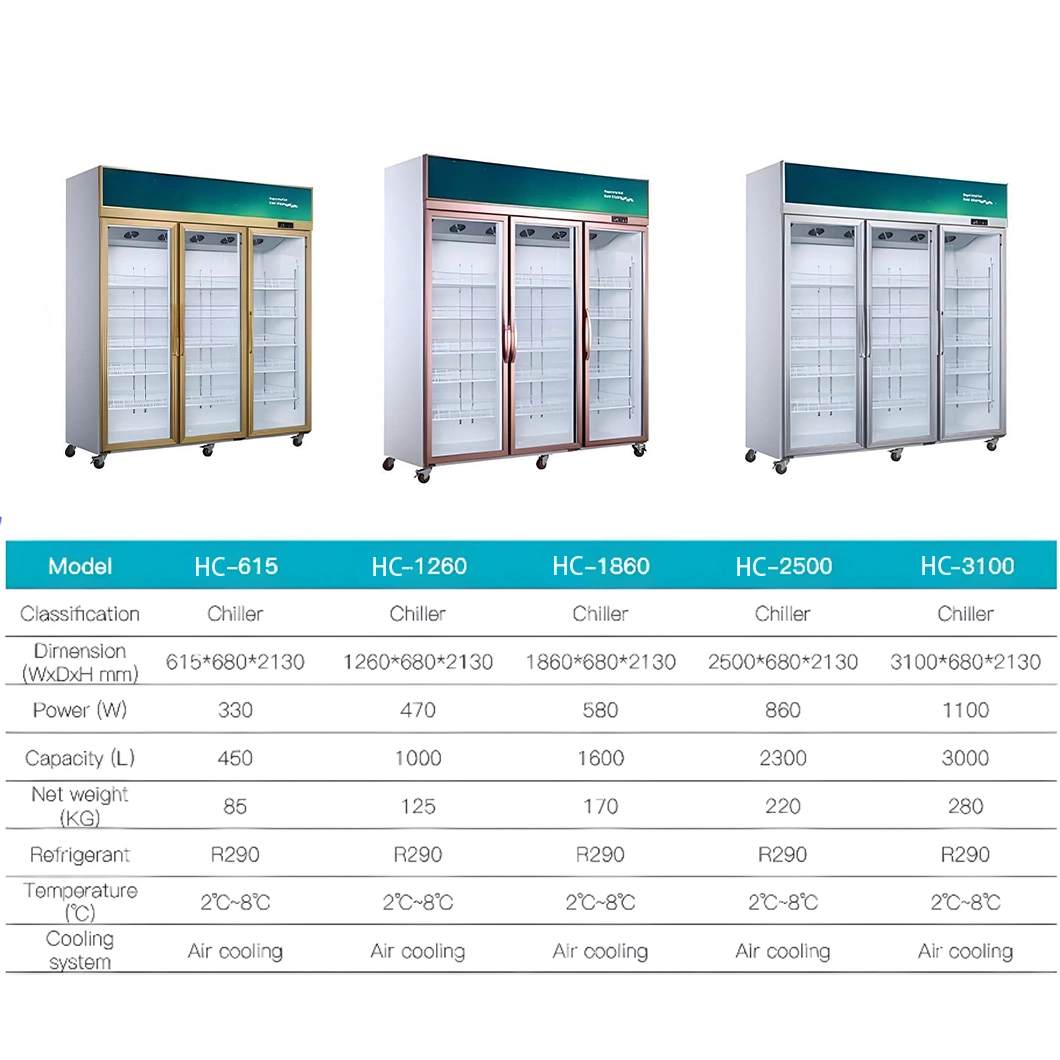 Supermarket Cool Drink Glass Display Refrigerator Large Capacity