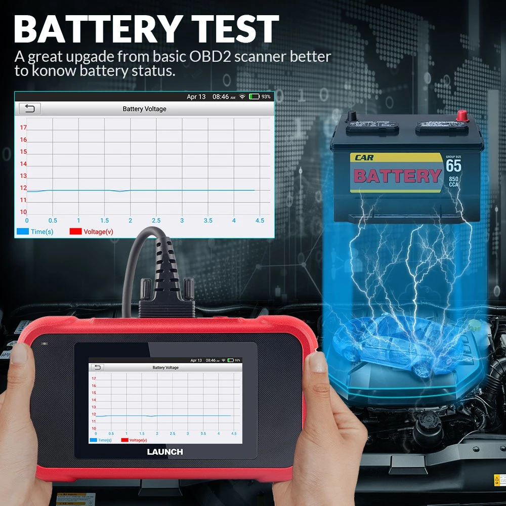 Launch X431 Crp129e Eobd OBD2 Auto Code Scanner Support Engine ABS SRS at +Brake Oil Sas Ets Tmps Reset Crp 129e