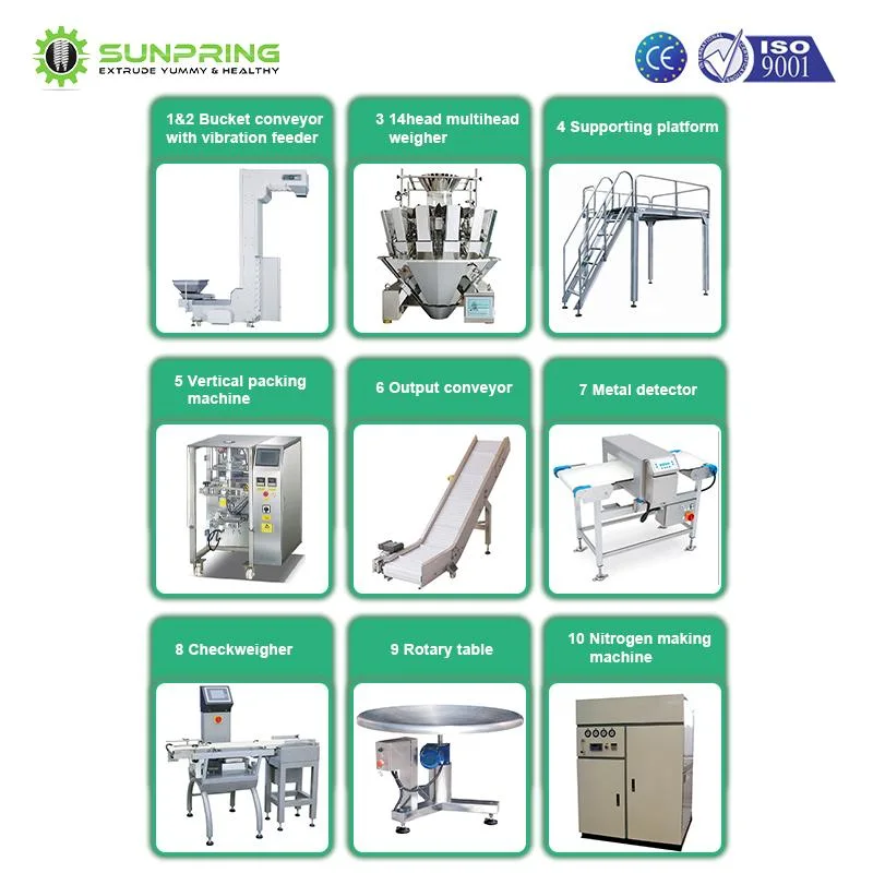 Save Shipping Fee Multi-Function Powder Food Packaging Machines + Machinery Food Cake Packaging + Food Package Making Machine