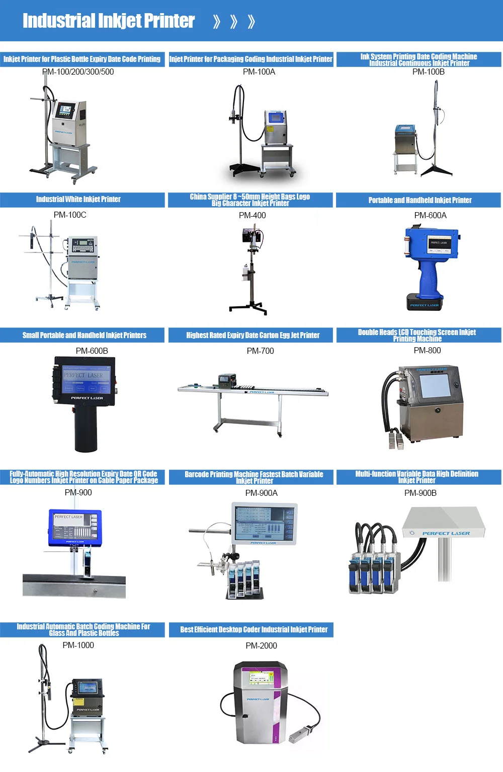 High quality/High cost performance  Industrial Date and Batch Printer