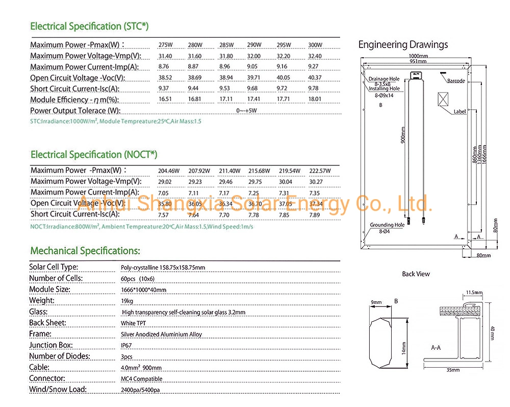 China Solar Panels Home Solar Panel Kit Green Energy Supply