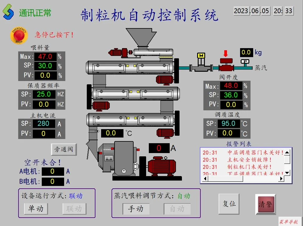 Système de contrôle automatique du granulateur pour le contrôle du processus de granulation dans la machine d'alimentation, d'alimentation animale ou d'aliments pour animaux.
