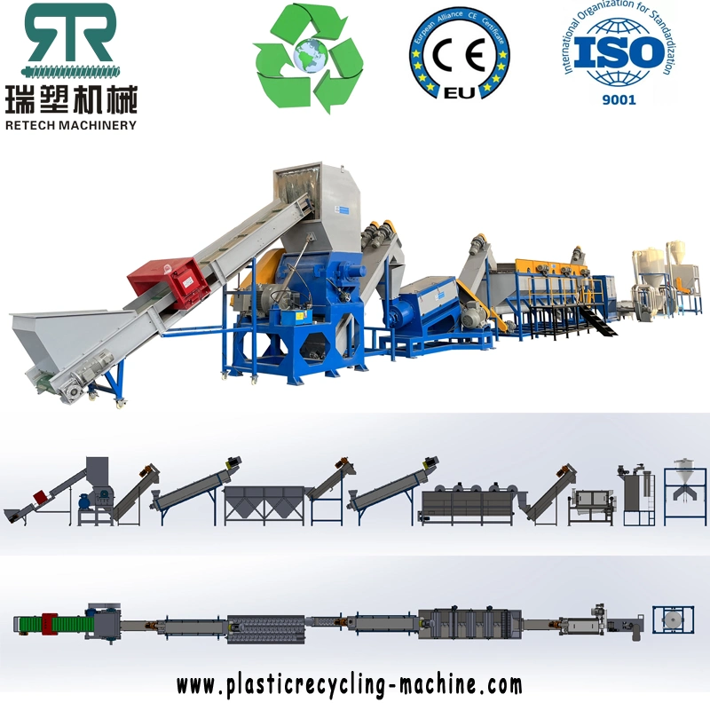 LLDPE LDPE Agriculture Foil Film Recycling Machinery Factory Supplying Plastic Film Washing Plant Cost/Price