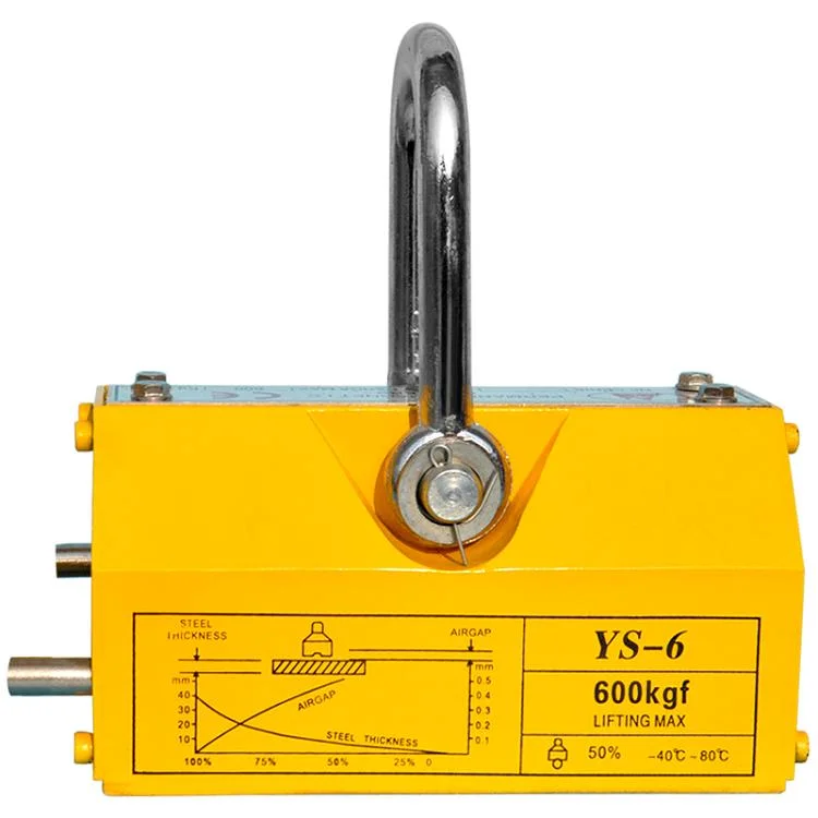 PML Stahlplattenmagnet Permanenter Magnetheber mit Sicherheitsgriff