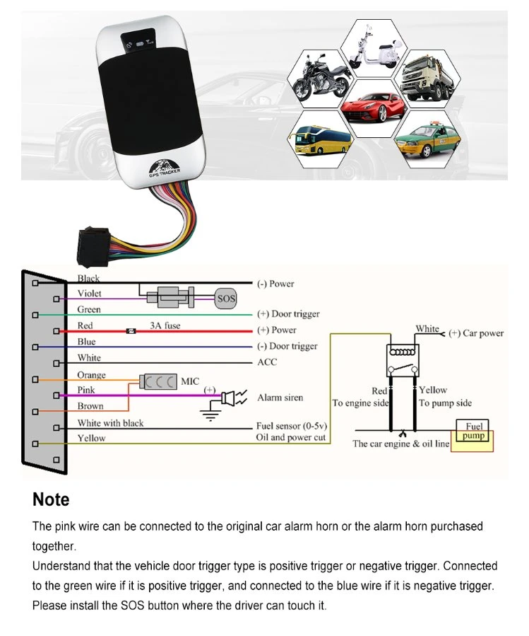 GPS étanche Auto Parts moniteur voiture Coban Tracker GPS TK303f GSM plate-forme de suivi de la Communication par l'APP
