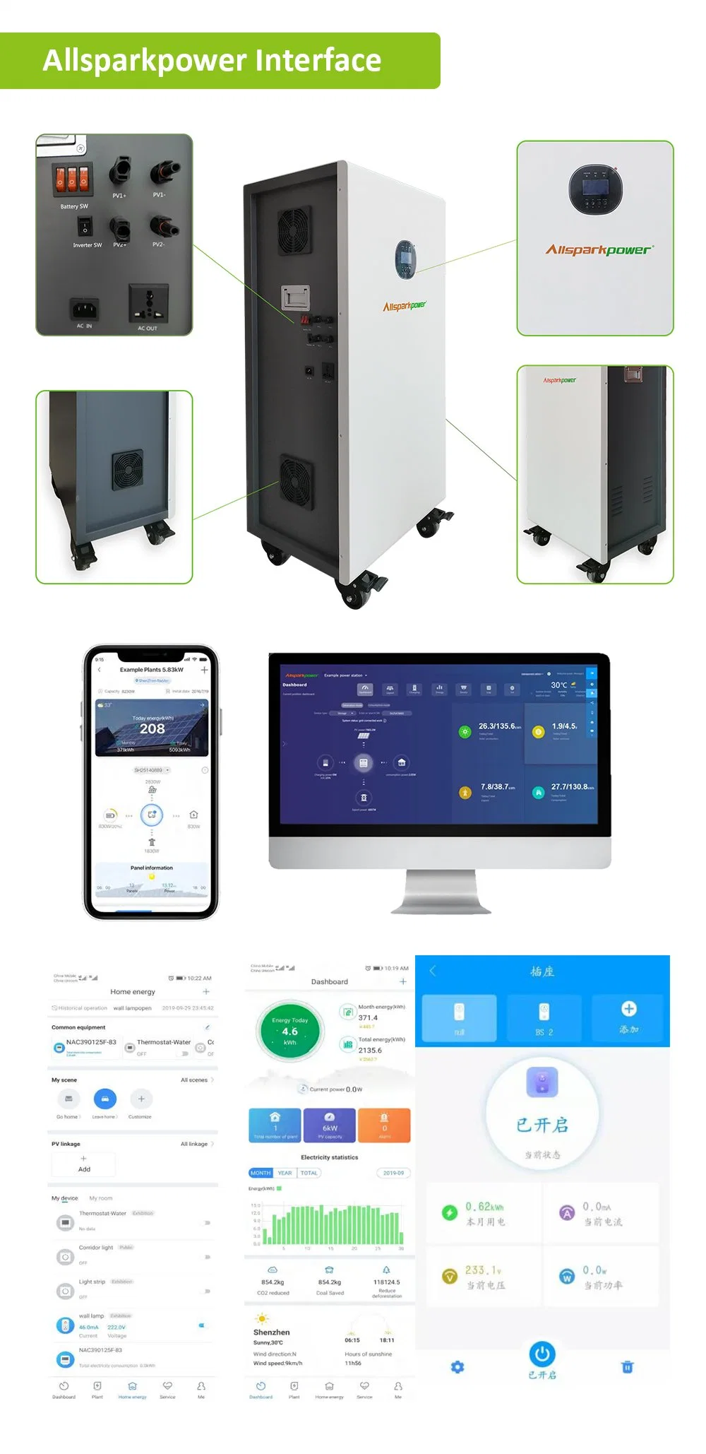 Allsparkpower off Grid 5kw Inverter Solar Power System Portable with Commercial Solar Power System