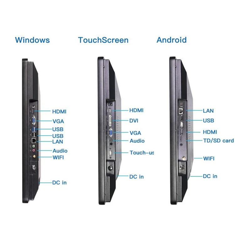 Grossista monitor LCD táctil multi capacitivo LED de 32 polegadas