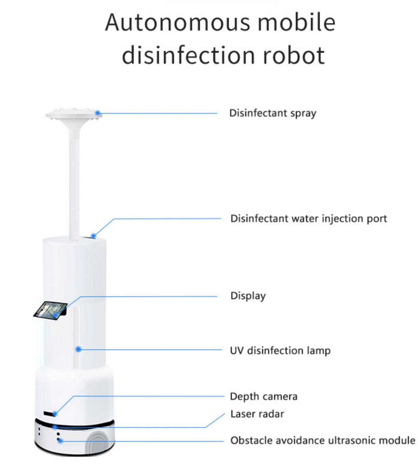 Air Sanitizer Machine UV Smart Sanitizer Robot Autonomous Mobile Smart Robot UV Disinfection Robot