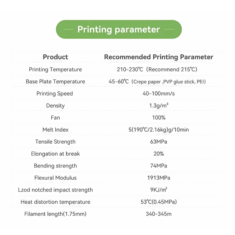 Hot Selling PLA 3D Printer Filament Materials Silky Shiny Shine Bright as One of China Best Manufacture