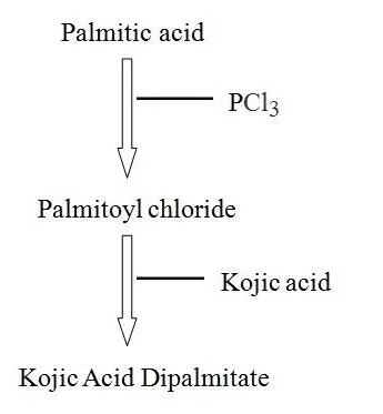 China ingrediente de branqueamento cosméticos de alta qualidade Ácido Kojic Kad Dipalmiate