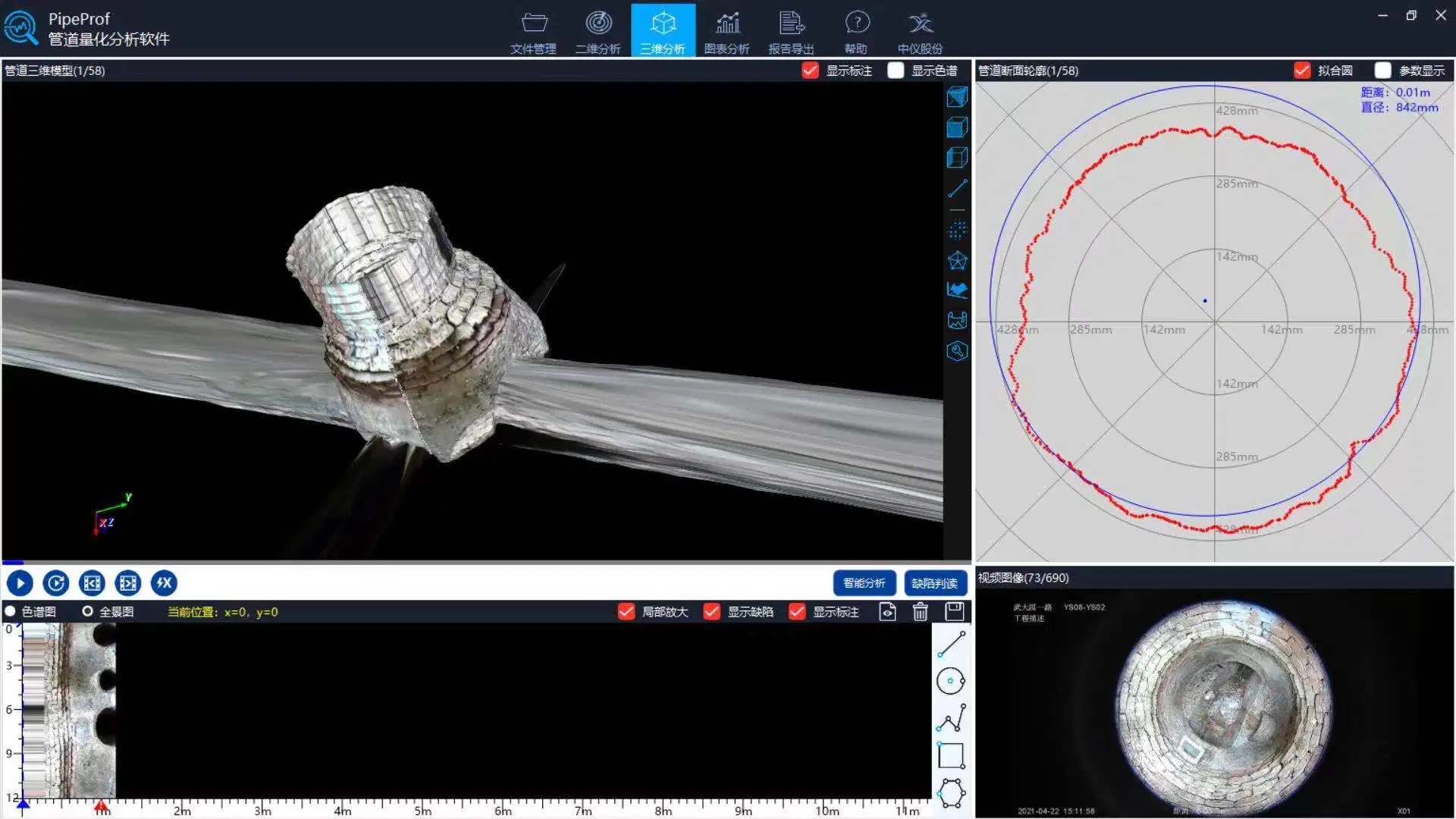 Panoramo Main Pipe Laser Profiling Scan Measurements Point Cloud Detect Optical Images Camera