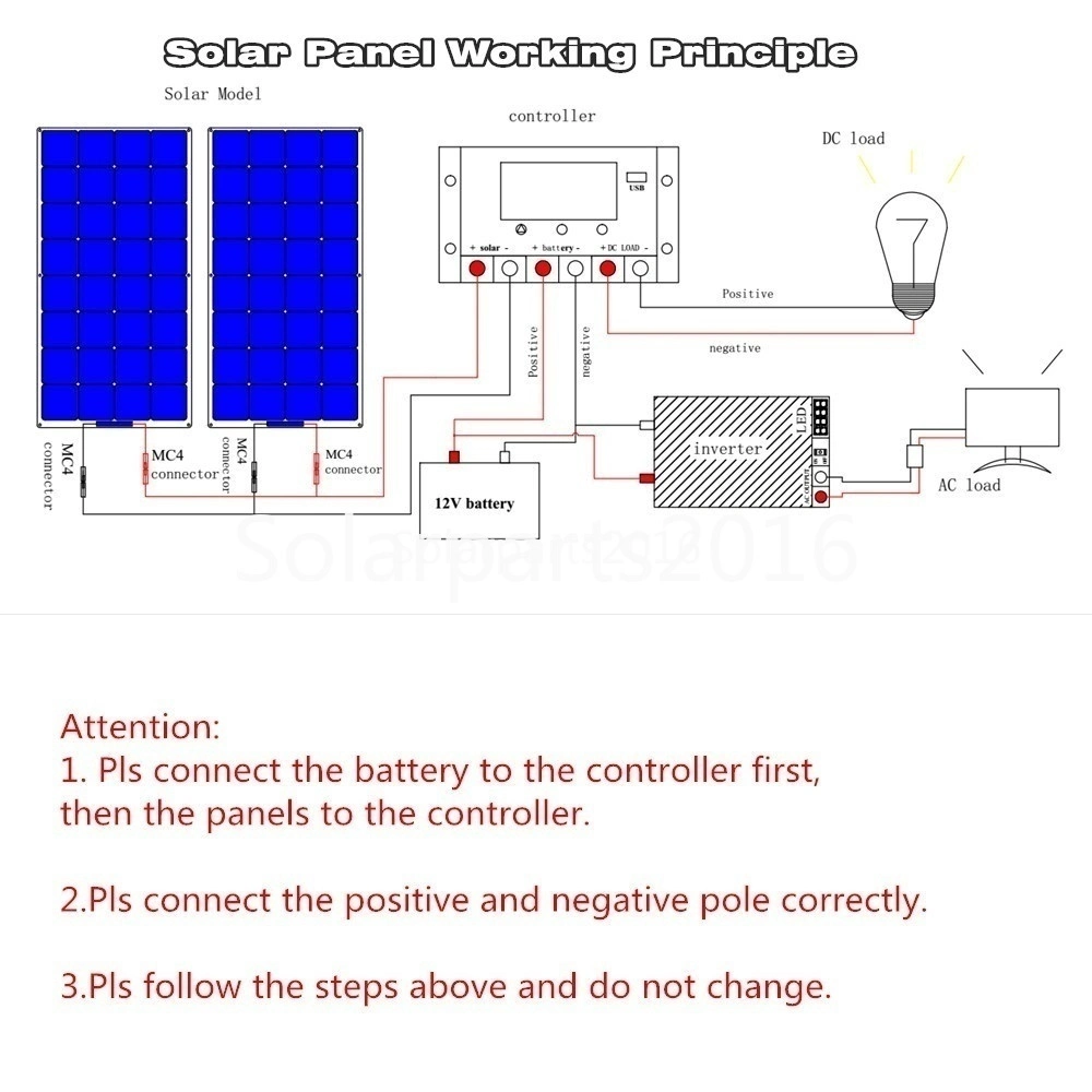 Solarparts 100W 18V черный недавно обновления Большая Высокая эффективность гибкие моно модуль солнечной энергии для 12V автомобильного аккумулятора зарядное устройство на лодке RV крыши дом Кемпинг