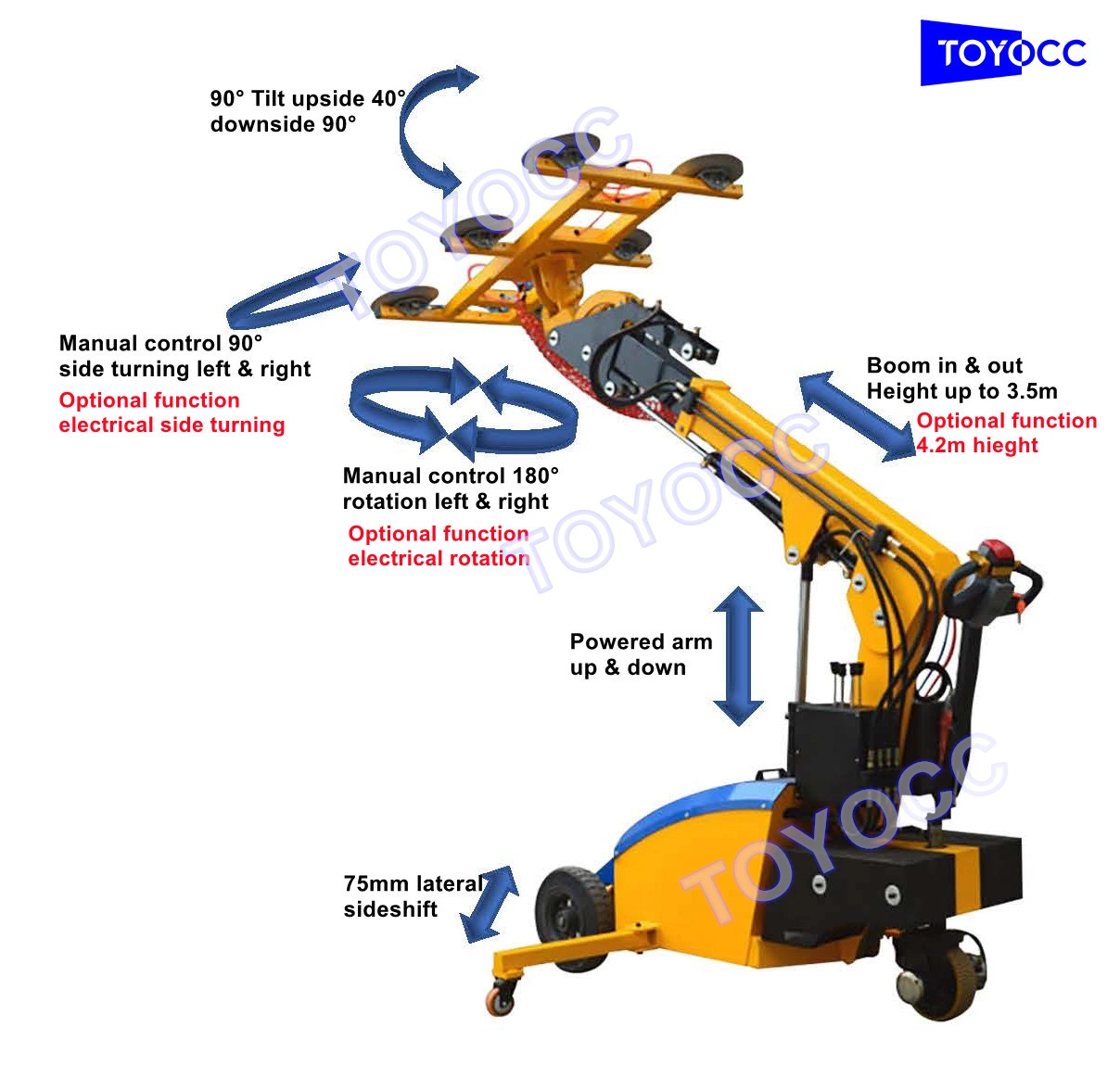 Vacuum Lifting Device Lifting Glass Window Lift