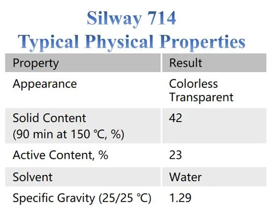 Chemical Product Silicone Waterproofing Agent Strong Insoluble Water-Resistant Treatment Silway 714 Masonry Surfaces Use