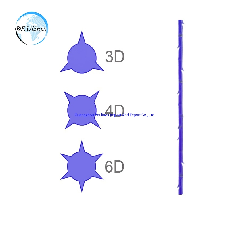 آمنة Micro cannula ذات الطرف الفظ الإبرة PDO PCL Plla cog مؤشرات الترابط