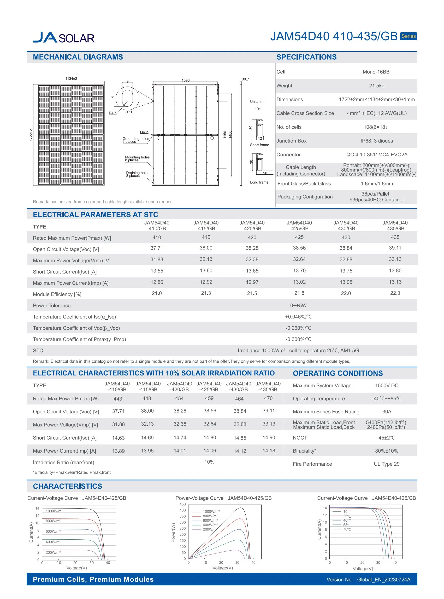 Ultimate Solar Power Panels - Jam54D40 Series - 430W Customized for High-End Photovoltaic Systems