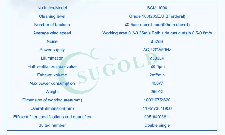 Medical &Lab Laminar Air Flow Bench (BCM-1000)