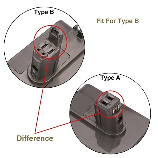 Reemplazo de Batería 2500mAh 22,2V de Dyson DC34 DC35 DC44 DC45 Cordless aspiradora