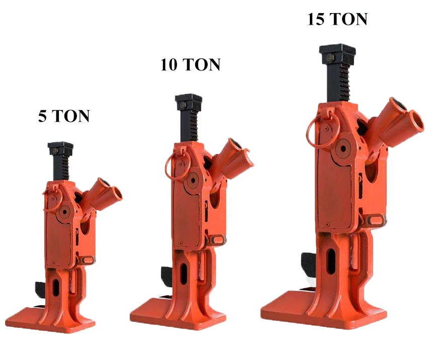 Máquina Jack de vías férreas