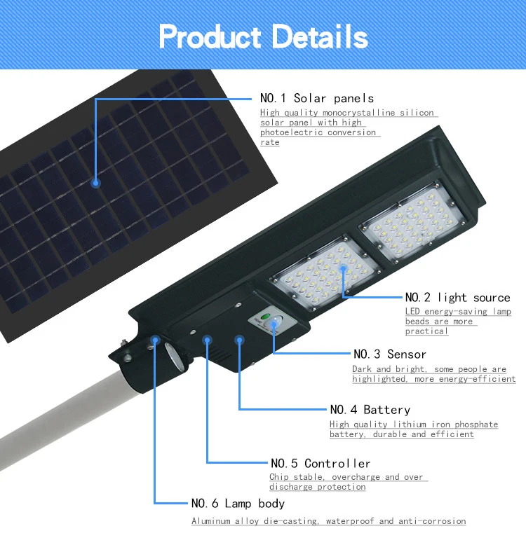 تصميم جديد SMD Garden IP65 بقوة 30 واط مع 60 واط للكل الخارجي المتكامل في واحدة من منتجات تخفيضات الطاقة الشمسية الخفيفة في الشوارع