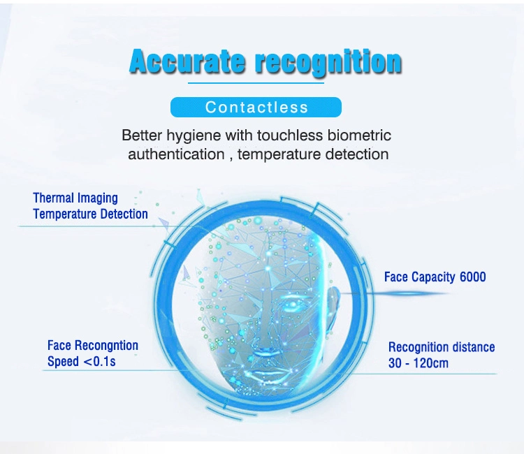 Detector de temperatura de la imagen térmica de detección de la máscara de reconocimiento facial (Sistema de Control de acceso a la puerta HKS-60TI)