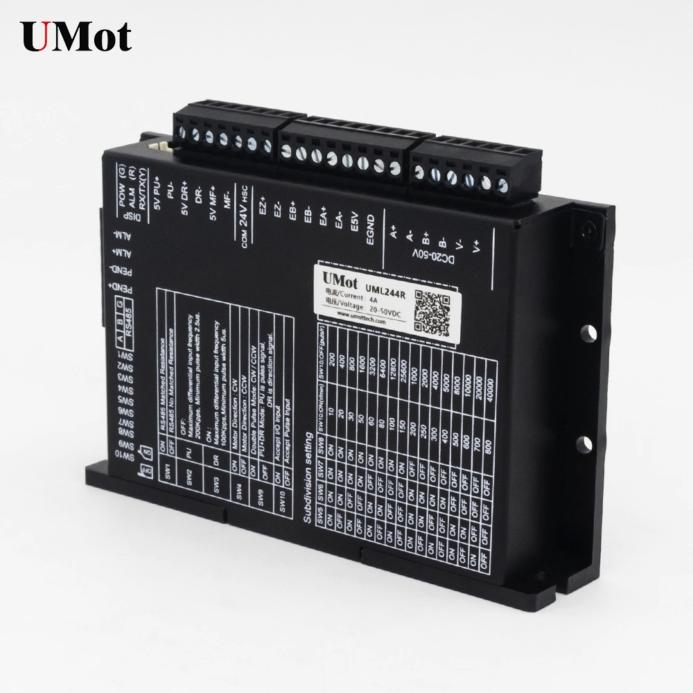 Fully Closed-Loop Control Technology Using Servo Principle and a New 32-Bit Motor Control Dedicated DSP Chip