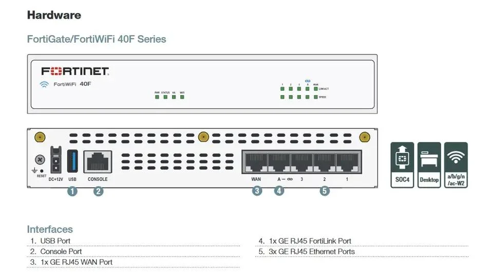 New Original Network Security Firewall Appliance Fg-40f