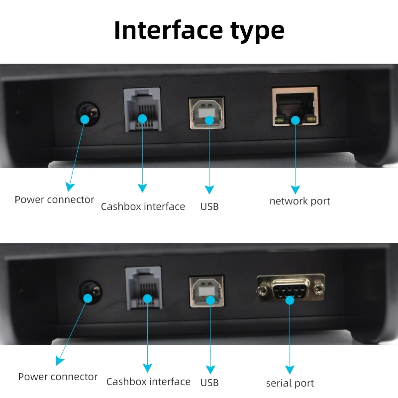 Wh-P16 58mm POS Desktop do Corte Manual Impressora térmica de recibos