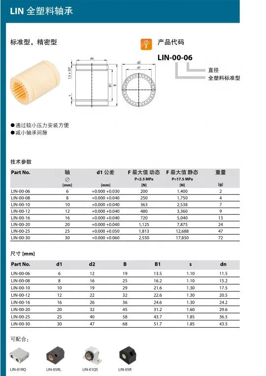 Lin00-20 Lm20uu 20mm Mantenimiento de Auto-lubricación Free Engineering Plásticos rodamientos lineales