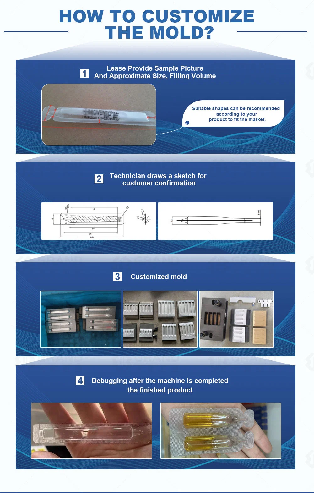 Automatic Medical Oral Liquid Health Product Saline Ampoule Filling and Sealing Machine