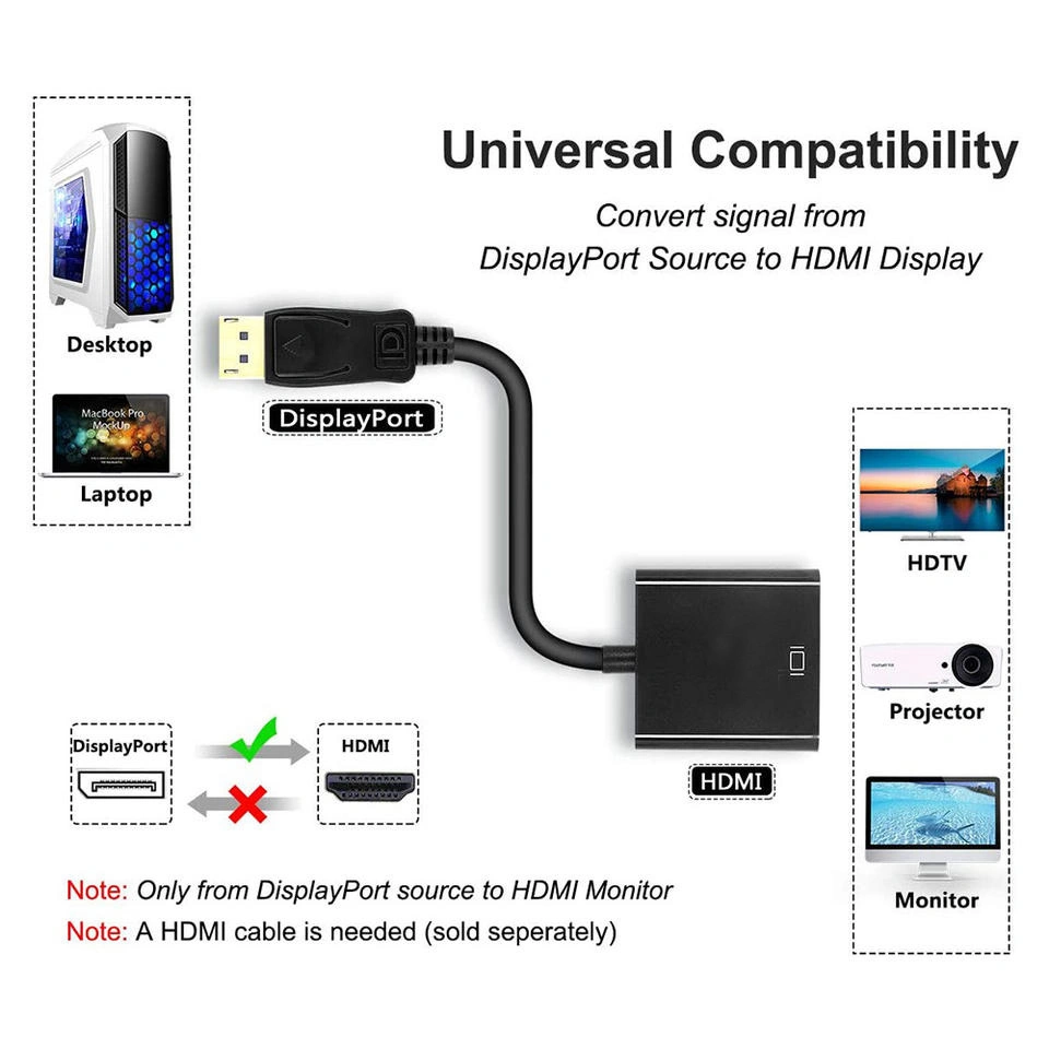 Displayport to HDTV Converter 4K-UHD Compatible with PC Projector HDTV