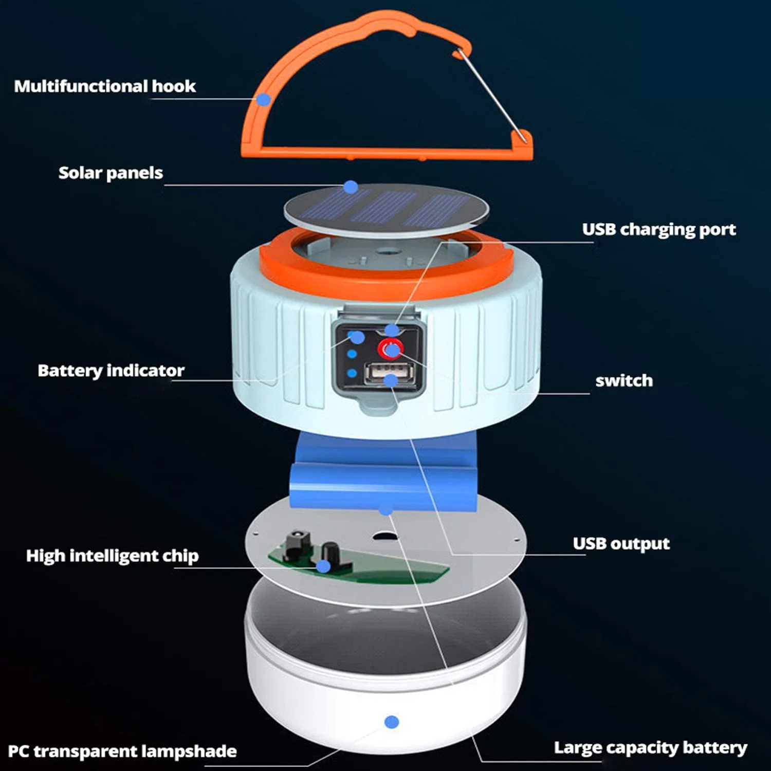 LED solaire Goldmore2 tente de camping la lumière des ménages d'éclairage extérieur d'urgence