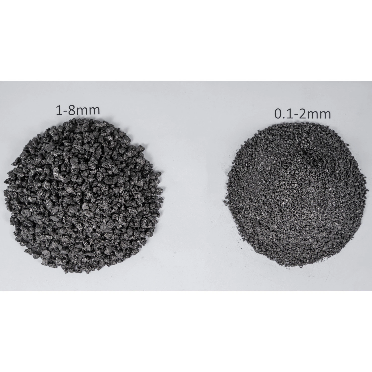 Hengqiao Graphitized Petroleum Coke for Steel and Casting