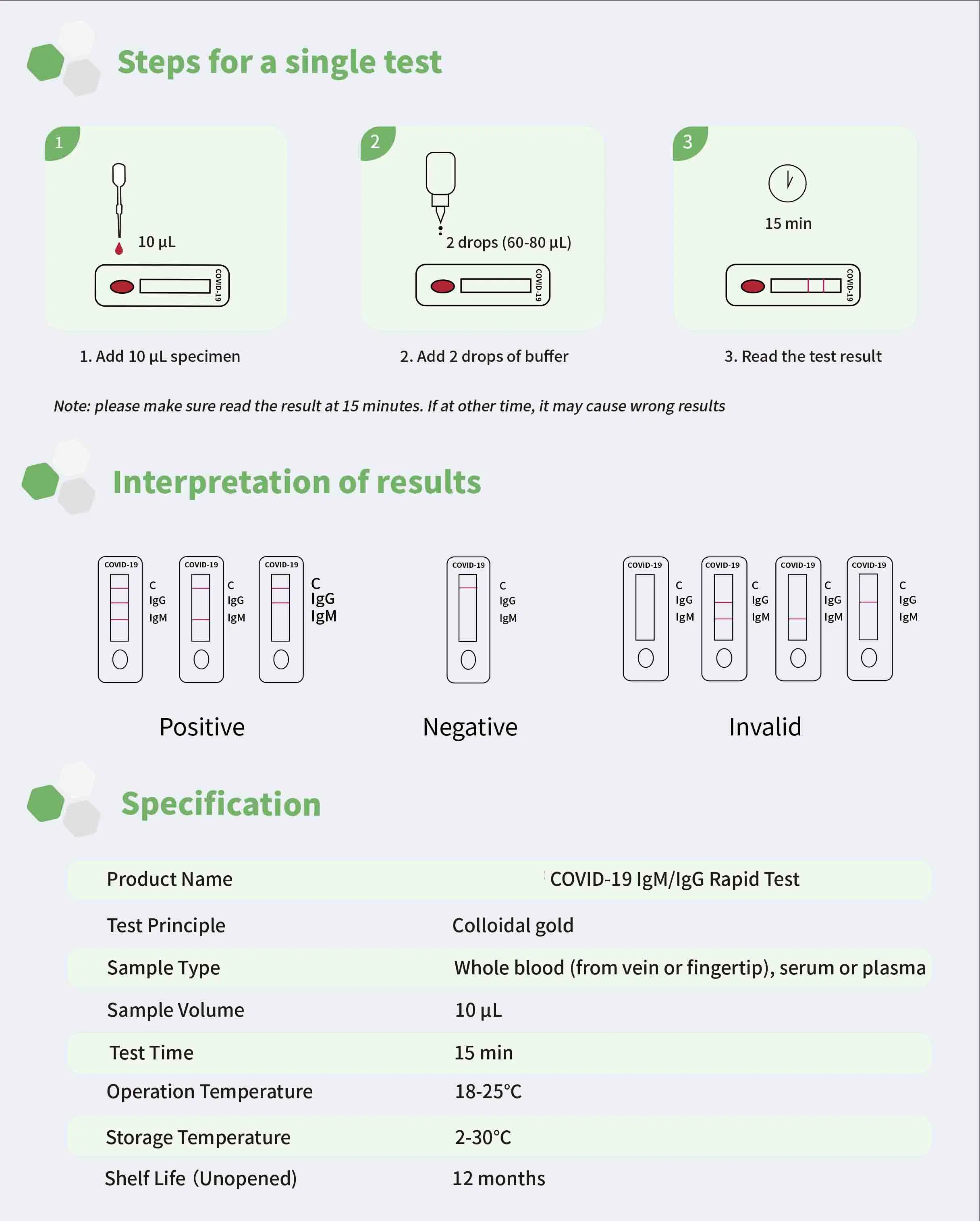 Livraison rapide Kit de test de test de diagnostic du virus de l'anticorps Co-Ronavirus