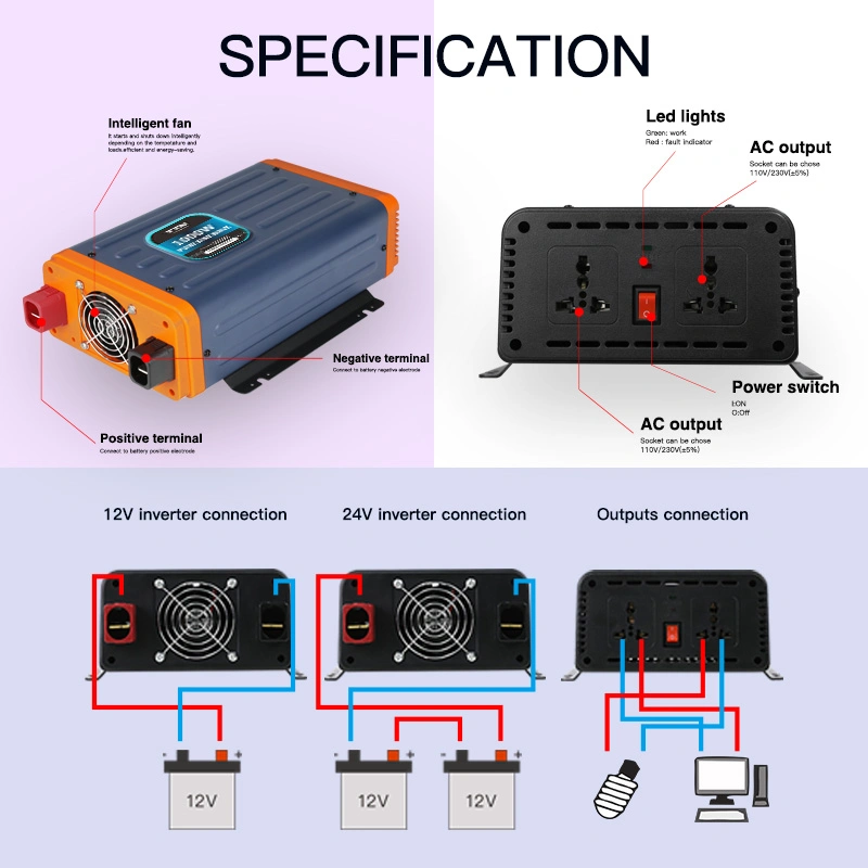 Inverter Charger 12 V to 100/110/220 V Pure Sine Wave