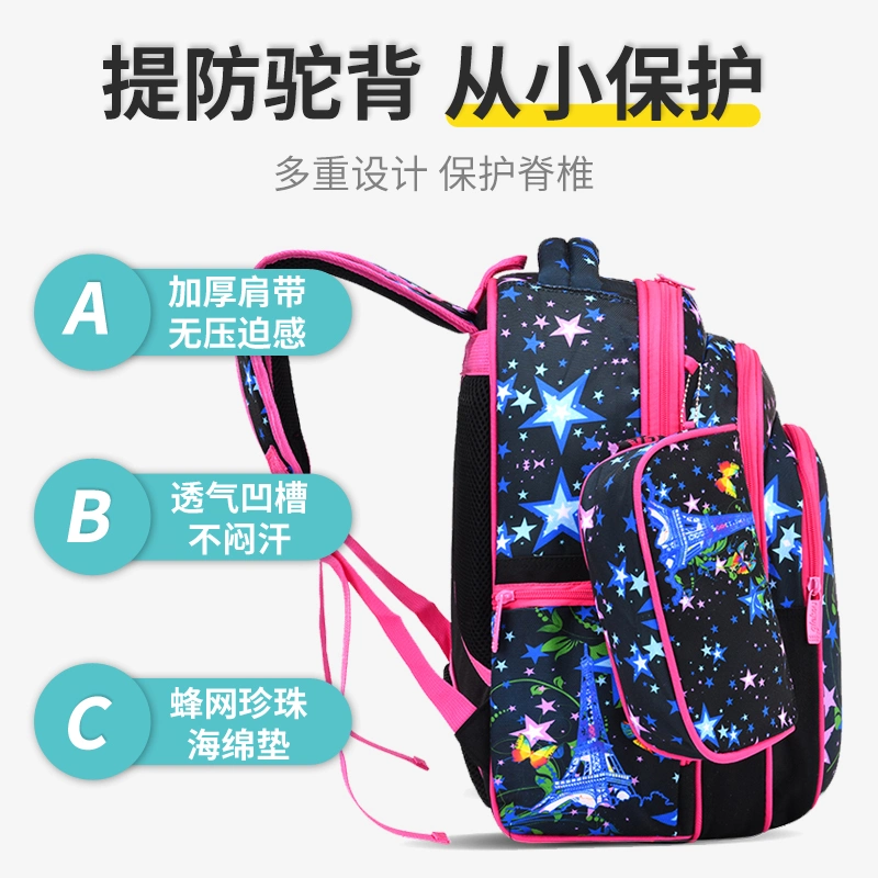 Zonxancute Girls School Backpack Bags Fashion Kids Bookbag School Bag for Teenagers Cartoon Children Student Bag