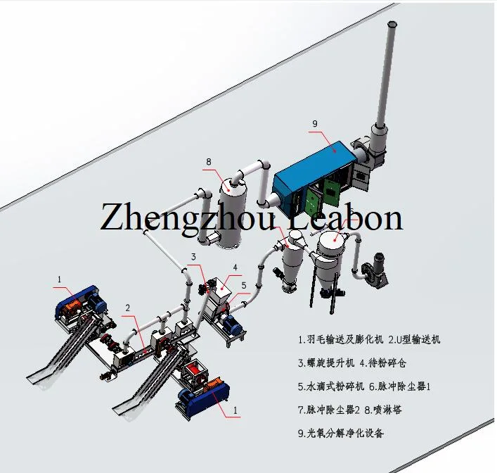 Poultry Feather Meal Bird Chicken Feather Filling Extruding Machine Feather Extruder for Sale