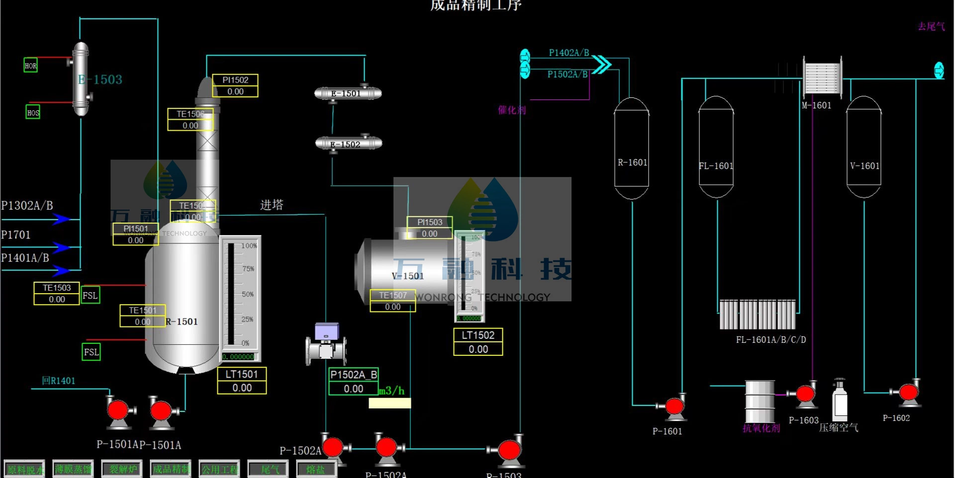 Óleo do motor usado/óleo do motor usado/óleo de motor preto de refinaria de óleo Diesel óleo base Máquina de destilação