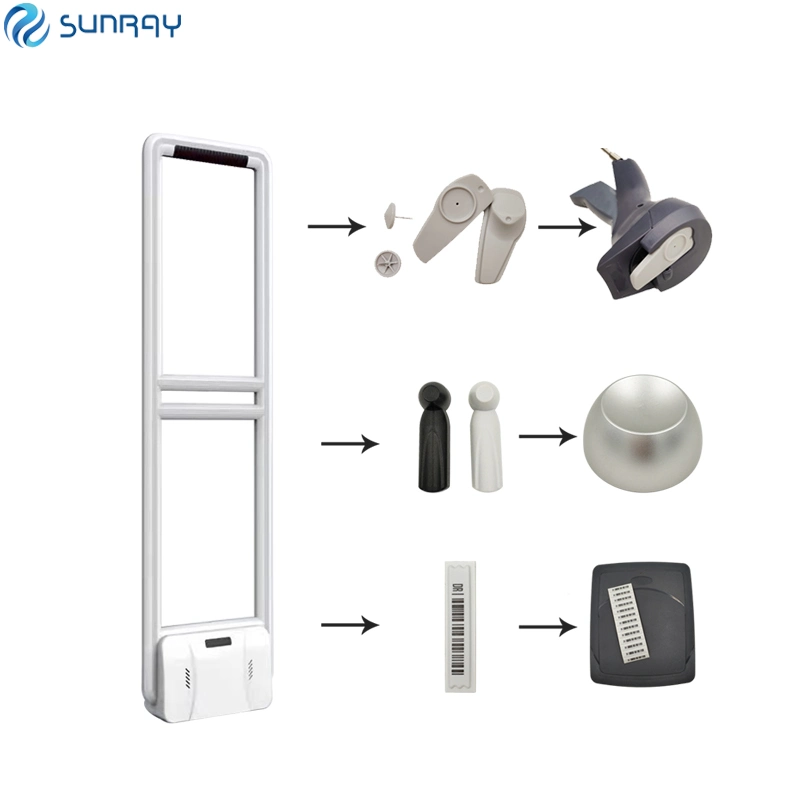 58kHz EAS Am Sistema de Antena antirroubo da loja de varejo