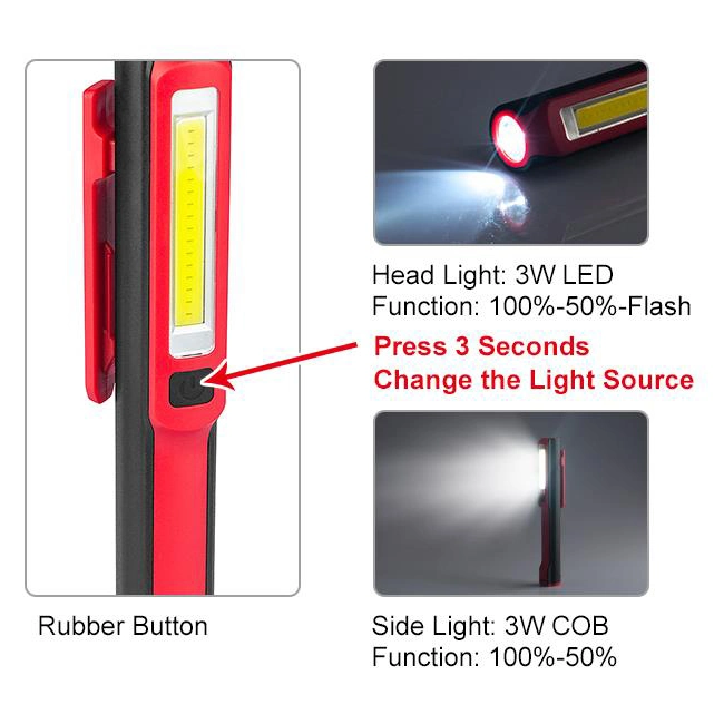 Multifunctional COB Portable Work Light with Magnetic Rotate Clip