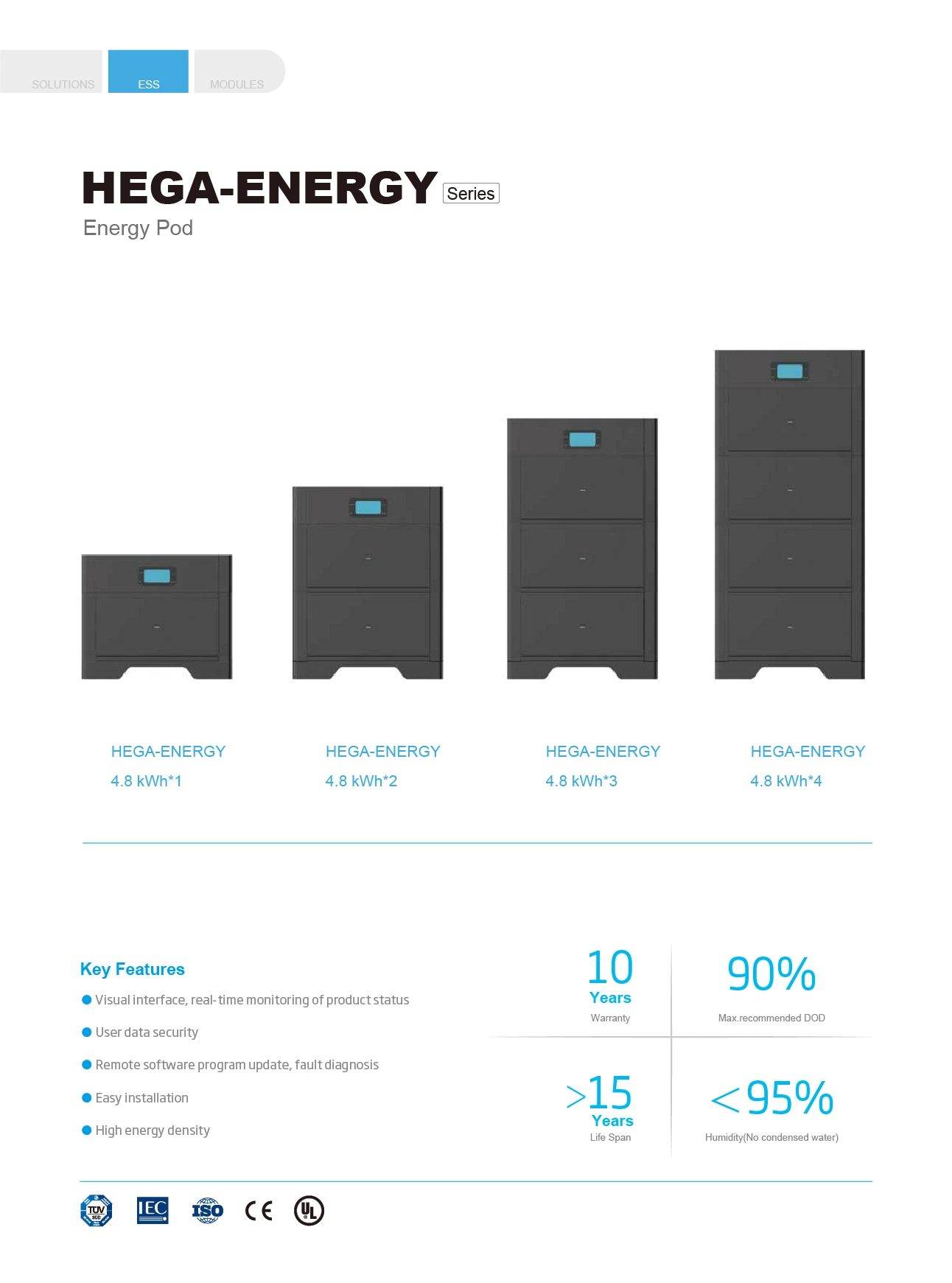 Hegatech Home 4.8kwh Energy Storage Power System Battery Box