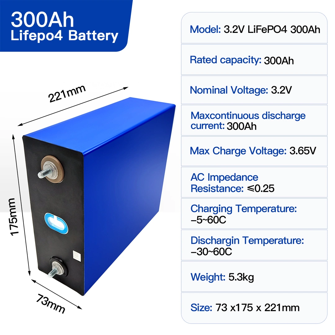 Gotion 6000 Zyklus LiFePO4 3,2V Batteriezelle Prismatic 320ah