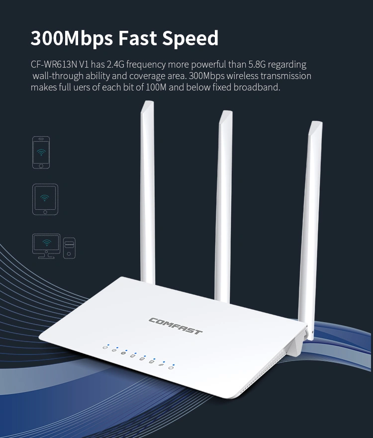 Routeur WiFi à usage domestique 300 Mbit/s Comfast Wr613n V1 OEM ODM 3 antennes routeur sans fil