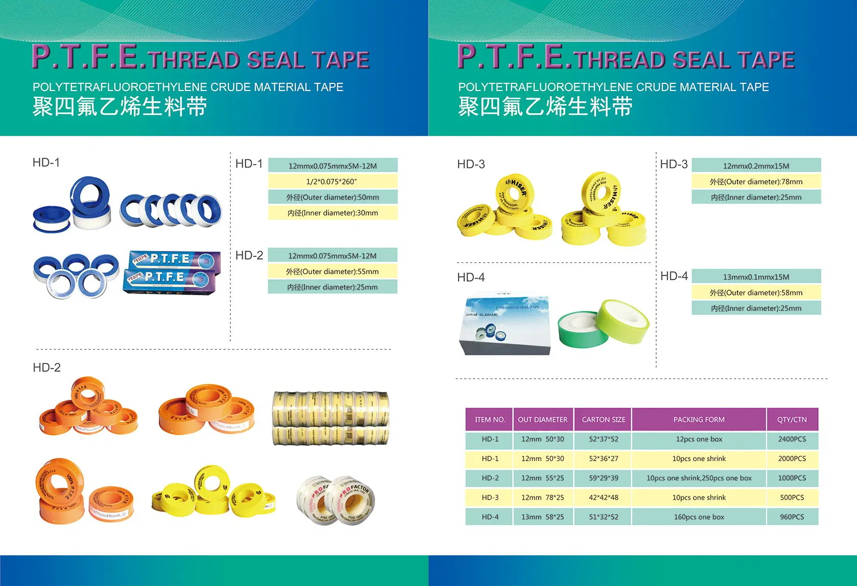 12mm *10m Cinta Industrial Tape for PTFE