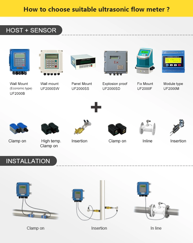 Wall Mounted Transducer Ultrasonic Sensor for Water Flow Meter