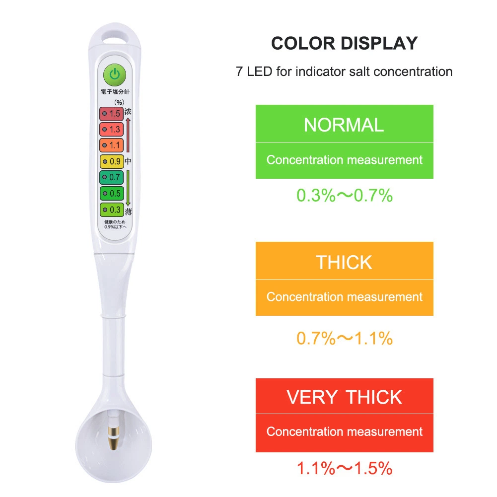 Salt Concentration Meter 0.3%-1.5% The01826